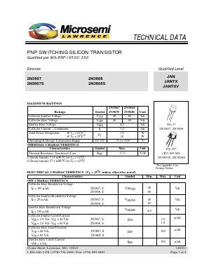 2N3868 Datasheet PDF Microsemi Corporation