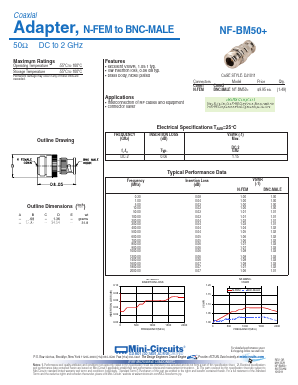 NF-BM50+ Datasheet PDF Minicircuits