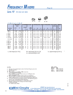 TUF-11ALH Datasheet PDF Minicircuits