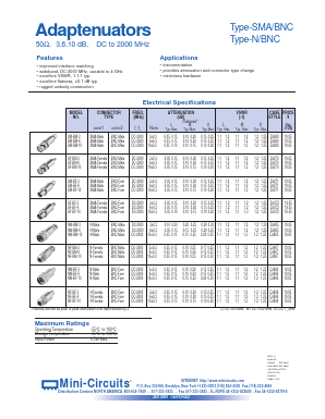 SM-BM-3 Datasheet PDF Minicircuits