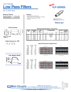 VLP-11 Datasheet PDF Minicircuits