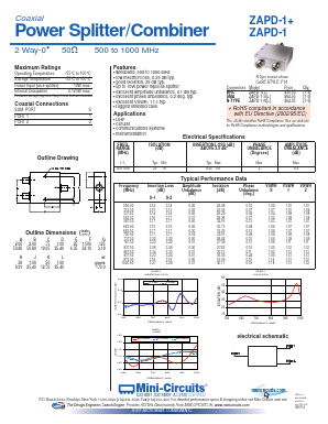 ZAPD-1+ Datasheet PDF Minicircuits