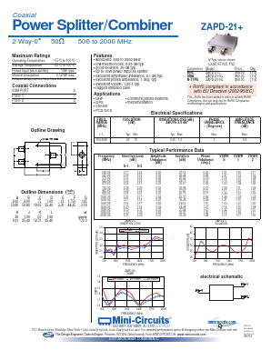ZAPD-21 Datasheet PDF Minicircuits