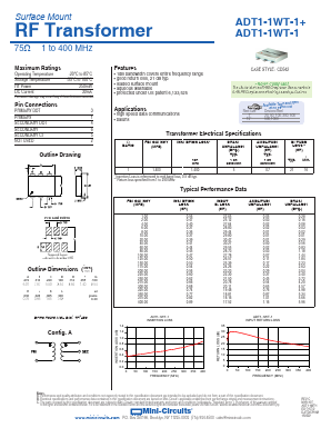 ADT1-1WT-1+ Datasheet PDF Minicircuits