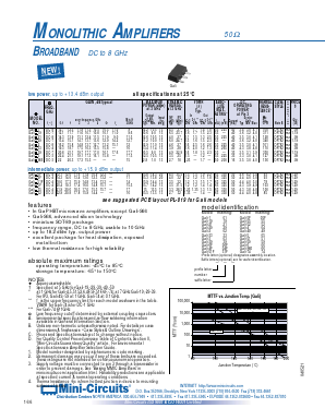 DG03-166 Datasheet PDF Minicircuits