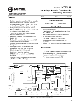 MT93L16 Datasheet PDF Mitel Networks