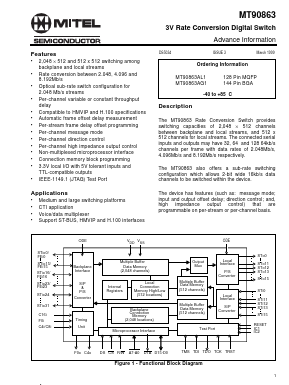 MT90863AL1 Datasheet PDF Mitel Networks