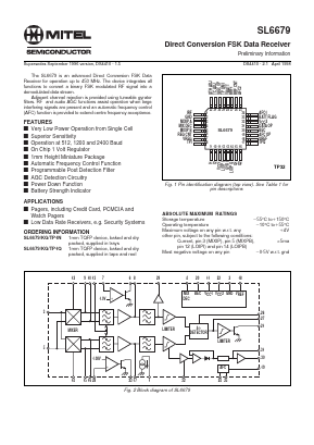 SL6679 Datasheet PDF Mitel Networks