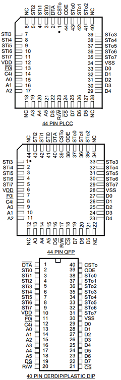 MH8980DP Datasheet PDF Mitel Networks