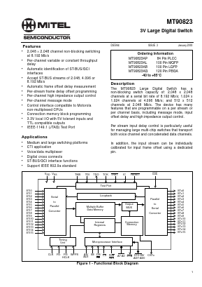 MT90823AL Datasheet PDF Mitel Networks