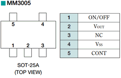 MM3010A Datasheet PDF MITSUBISHI ELECTRIC 