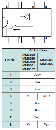 MM6558D Datasheet PDF Mitsumi