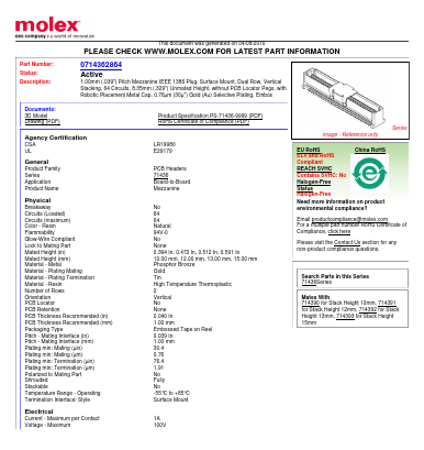 0714362864 Datasheet PDF Molex Connectors