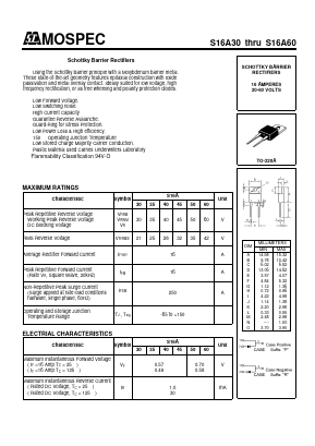 S16A60 Datasheet PDF Mospec Semiconductor