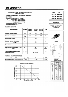 TIP31D Datasheet PDF Mospec Semiconductor