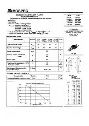 TIP30A Datasheet PDF Mospec Semiconductor