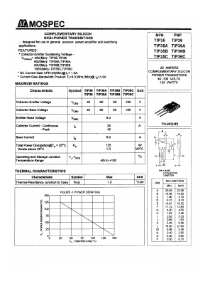 TIP38A Datasheet PDF Mospec Semiconductor