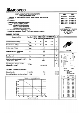 BD244C Datasheet PDF Mospec Semiconductor