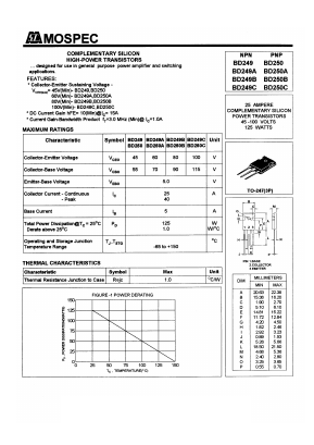 BD249B Datasheet PDF Mospec Semiconductor