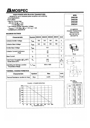 2N6341 Datasheet PDF Mospec Semiconductor