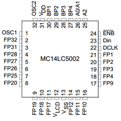 MC14LC5004FU Datasheet PDF Motorola => Freescale