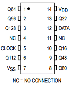 MC14562B Datasheet PDF Motorola => Freescale
