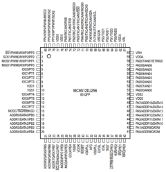 9S12DG256 Datasheet PDF Motorola => Freescale