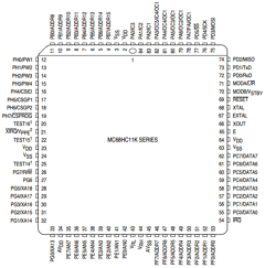 MC68HC11KTD Datasheet PDF Motorola => Freescale