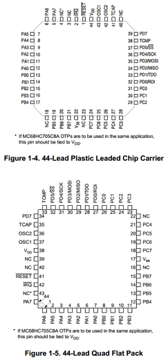 MC68HC05C8A Datasheet PDF Motorola => Freescale