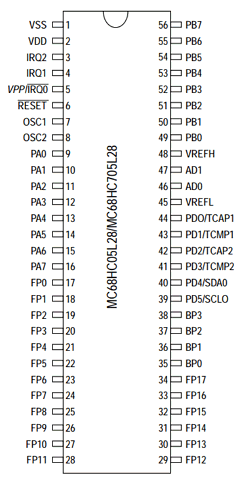 MC68HC705L28 Datasheet PDF Motorola => Freescale