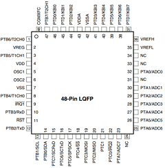 MC68HC908AP16CFA Datasheet PDF Motorola => Freescale