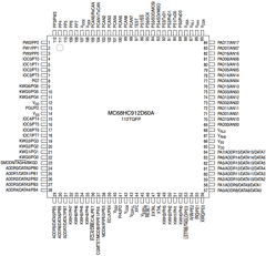 MC68HC912D60A Datasheet PDF Motorola => Freescale
