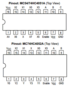 MC74HC4051A Datasheet PDF Motorola => Freescale
