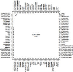 MC9S12B12805 Datasheet PDF Motorola => Freescale