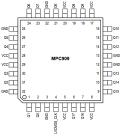 MPC909 Datasheet PDF Motorola => Freescale