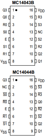 MC14044BCL Datasheet PDF Motorola => Freescale
