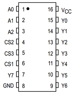 MC54HC138A Datasheet PDF Motorola => Freescale
