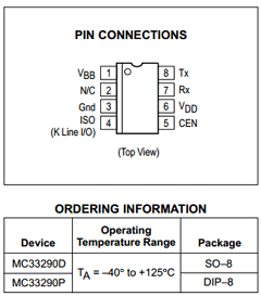 MC33290 Datasheet PDF Motorola => Freescale