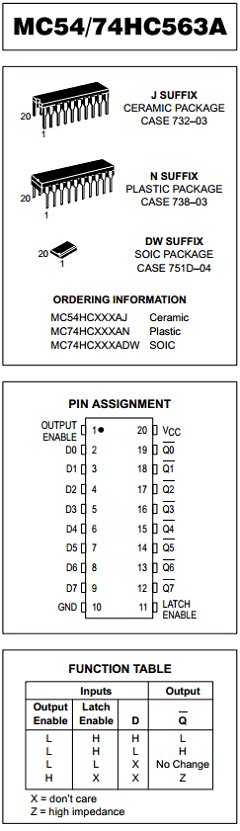 MC54HC563A Datasheet PDF Motorola => Freescale