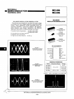 MC1596D Datasheet PDF Motorola => Freescale