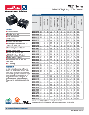 MEE1S2412DC Datasheet PDF Murata Power Solutions