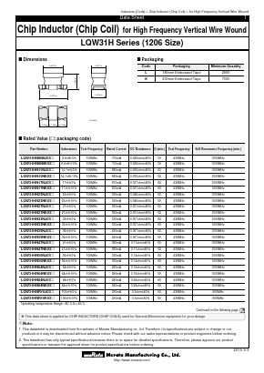 LQW31HN33NK03K Datasheet PDF Murata Manufacturing