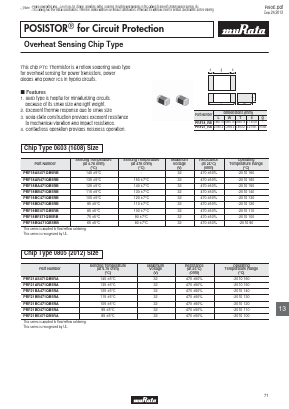 PRF18AR471QB5RB Datasheet PDF Murata Manufacturing