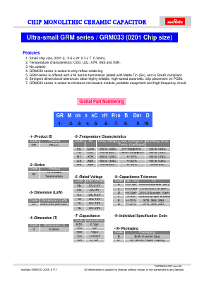 GRM0337U1H150JD01D Datasheet PDF Murata Manufacturing