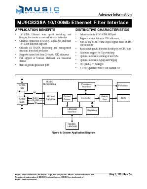 MU9C8338A-TFC Datasheet PDF Music Semiconductors