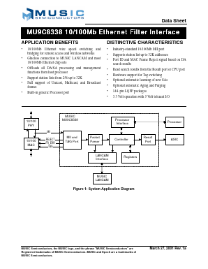 MU9C8338-TFI Datasheet PDF Music Semiconductors