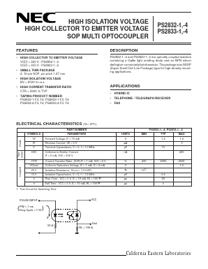 PS2832-1 Datasheet PDF NEC => Renesas Technology