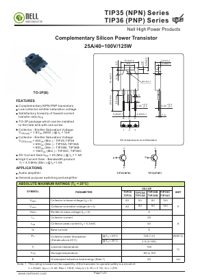 TIP35A Datasheet PDF Nell Semiconductor Co., Ltd