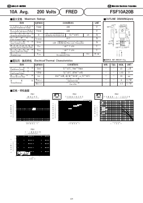 FSF10A20B Datasheet PDF National Instruments Corporation