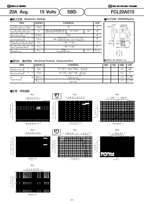 FCL20A015 Datasheet PDF National Instruments Corporation
